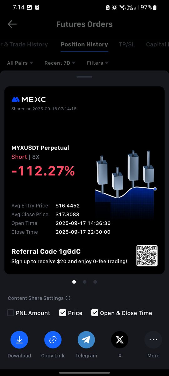 uttamsince2003's tweet photo. According to -112.27% The coin’s price will be approximately 18.7531 but it never happened then why it liquidated at 17.8 dollars.MYXUSDT liquidation! Short at 16.445, 8x lev, liq price 18.4 USDT. Survived 18 USDT pump, but liquidated at 17.8088 (8.3%)! Dump followed lost profits https://t.co/fDNcWJFhyF
