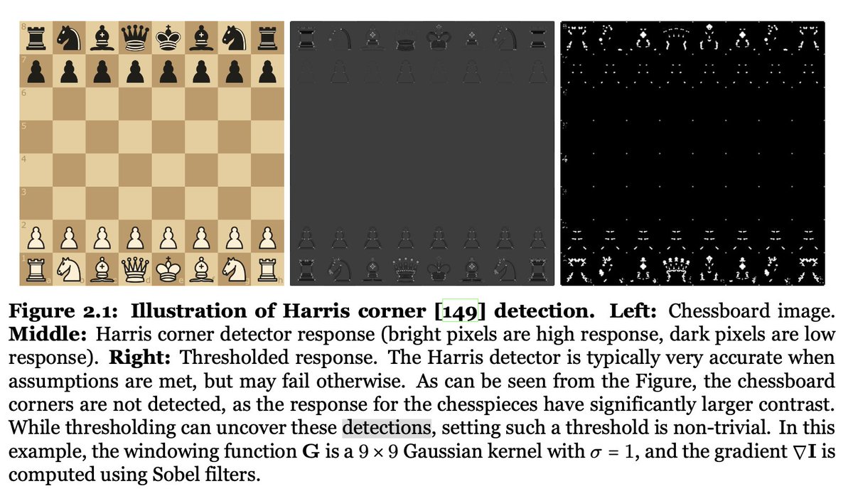 Dmytro Mishkin 🇺🇦 tweet media