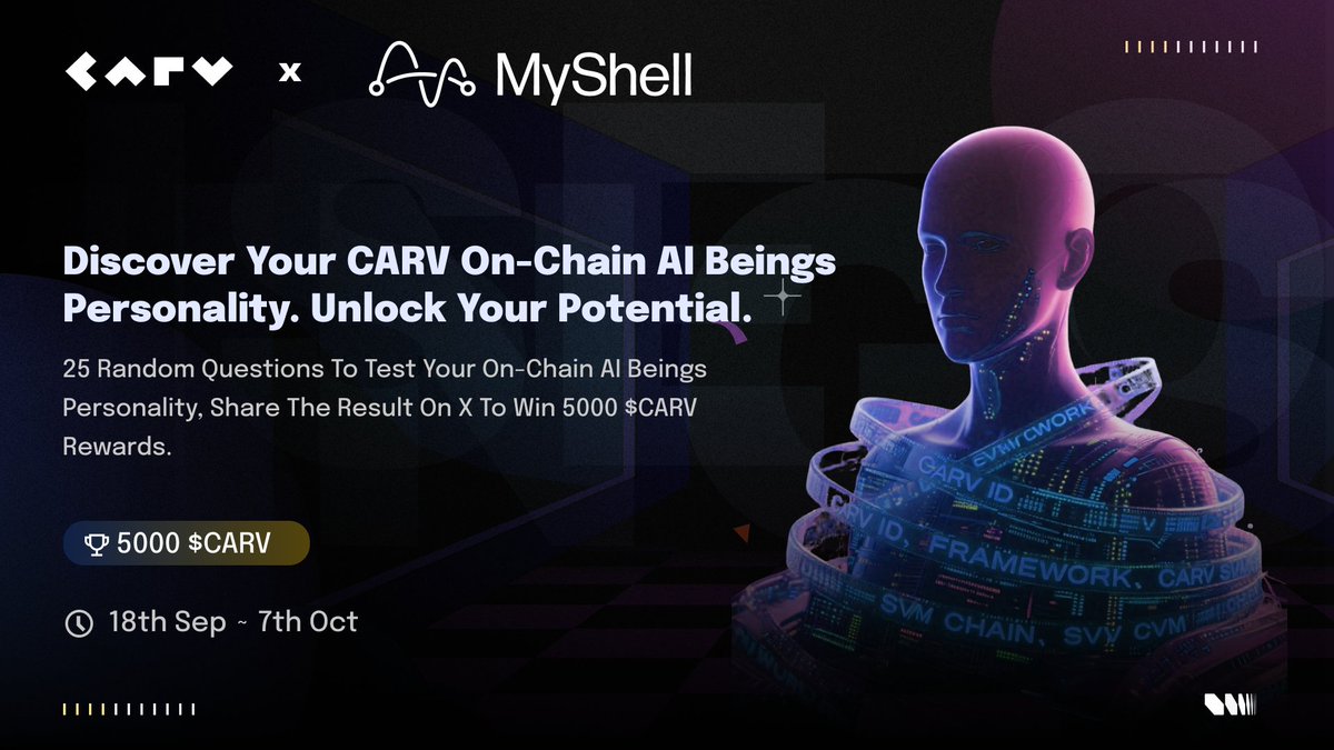 carv_official's tweet image. Discover your On-Chain AI Beings Personality. Unlock your potential. 🗣️

We’re teaming up with @myshell_ai to launch a co-creation campaign around the Web3 AI Beings Personality Test.

To celebrate, we’re giving away 5,000 CARV to active participants!

🔍 How to Join
1️⃣Take the…