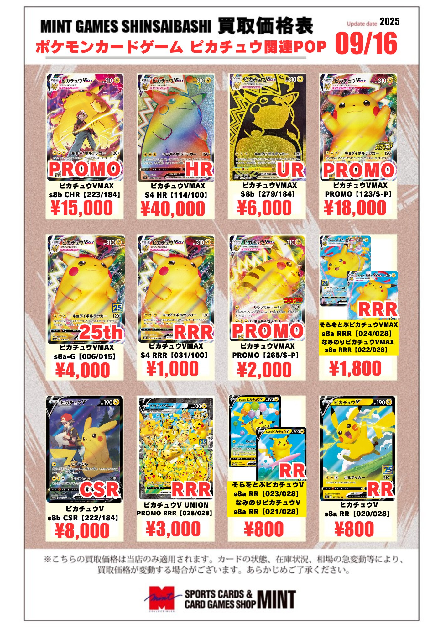新品レア7枚set⭐️桜並木　ミモザ　東京駅　ビスカウト　旧メロンパン　たま　近沢 新品レア7枚set⭐️桜並木ミモザ東京駅ビスカウト旧メロンパン