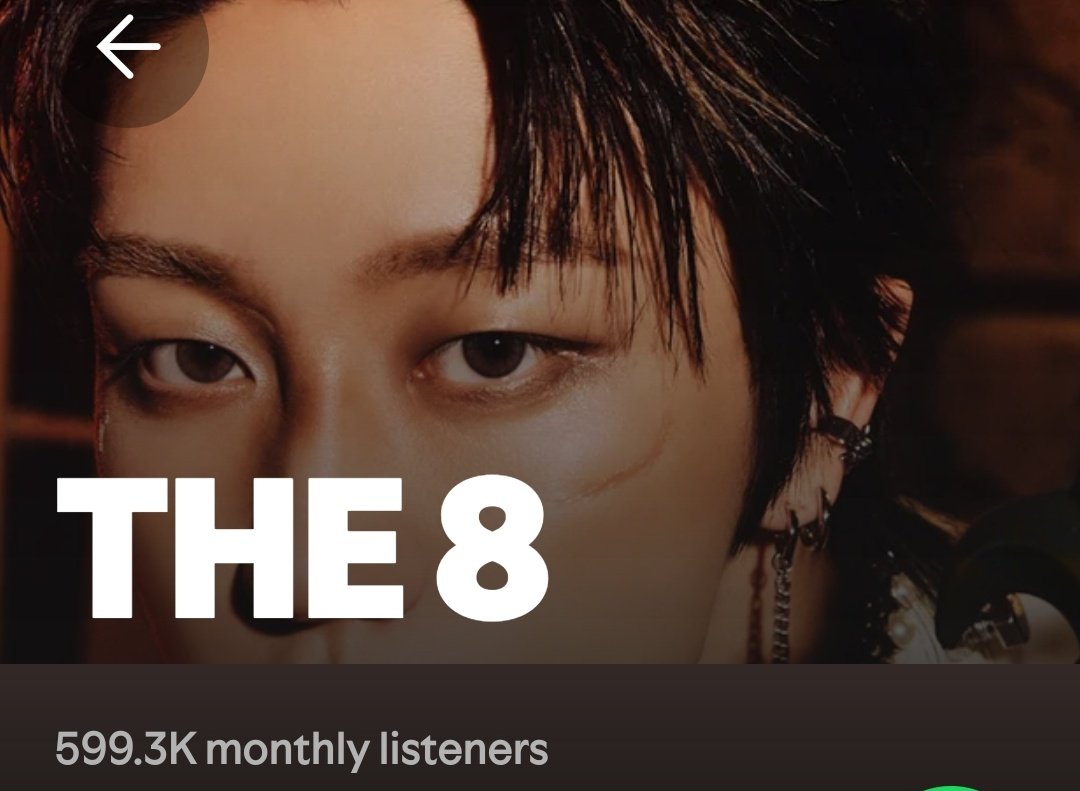 XUagger_D8's tweet photo. Yay! From 599 (last night) 👏 8stars we're close to 2 million streams pls keep streaming

https://t.co/jmxBO5rp5R

#THE8 #MINGHAO #디에잇 #徐明浩 https://t.co/uNmZEsshB1