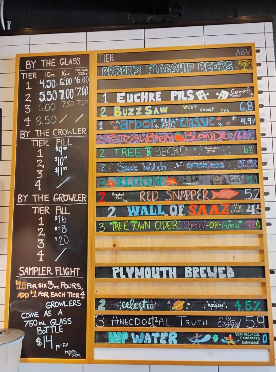 BeerSnobSean's tweet image. After work on Tuesday, a well deserved couplabeers @ArborBrewingCo Plymouth, MI taproom. &quot;Red Snapper Roasted Pale Ale&quot;, &quot;Wall of Saaz&quot; Czech Pale. My 43rd &amp;amp; 44 beers from this great brewery. That dimpled mug makes another appearance #properglassware #glaswareGOAT #beer #bier