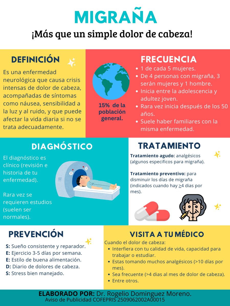 Rogelio Dominguez Moreno tweet media