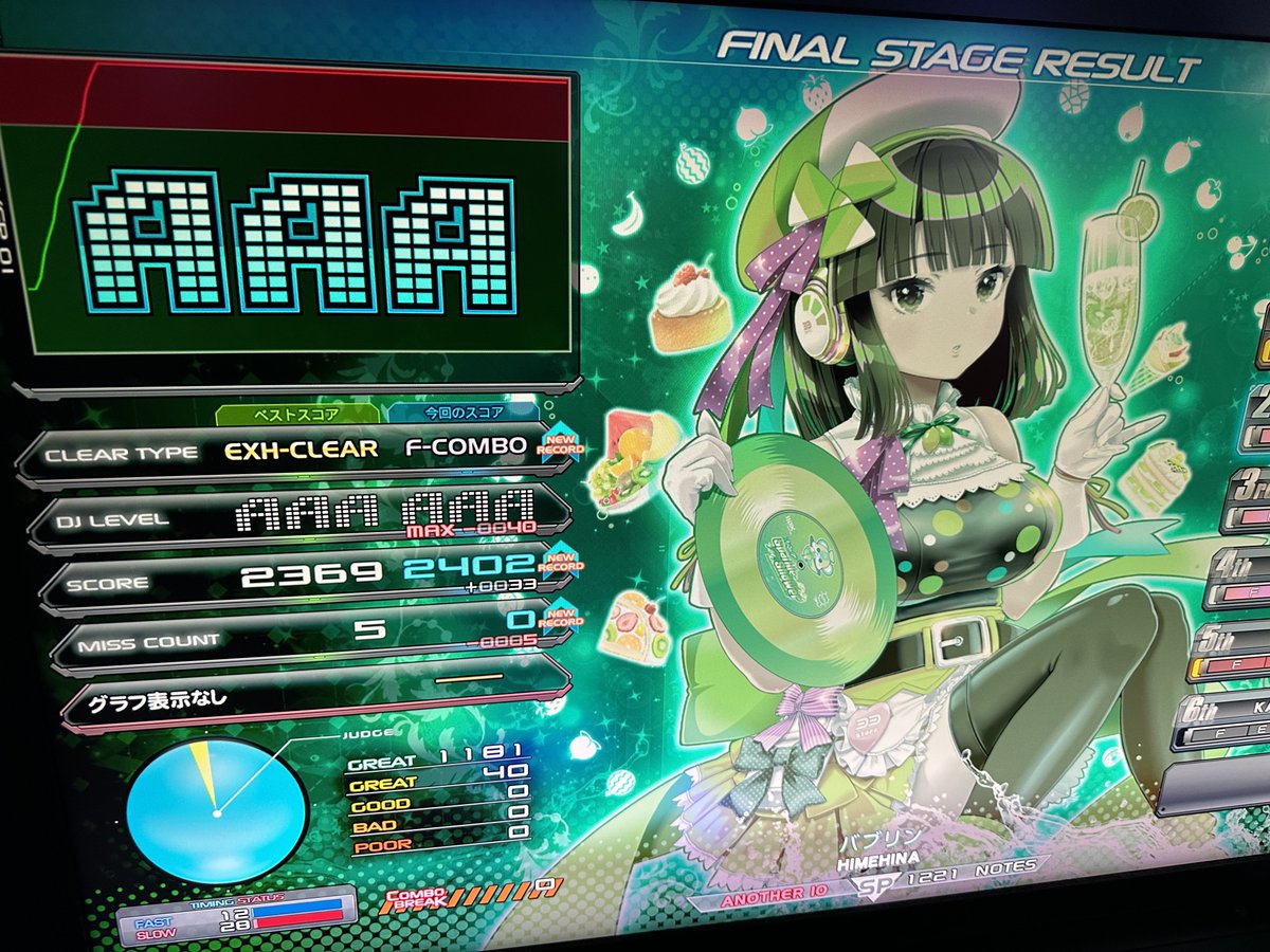 kenryu＠弐寺ID5635-4878 (@umrchnknr) / X
