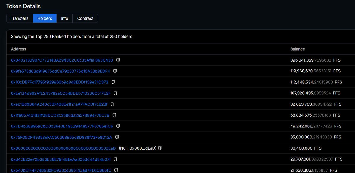Finchy 🦊 | Reckless FFS! tweet media