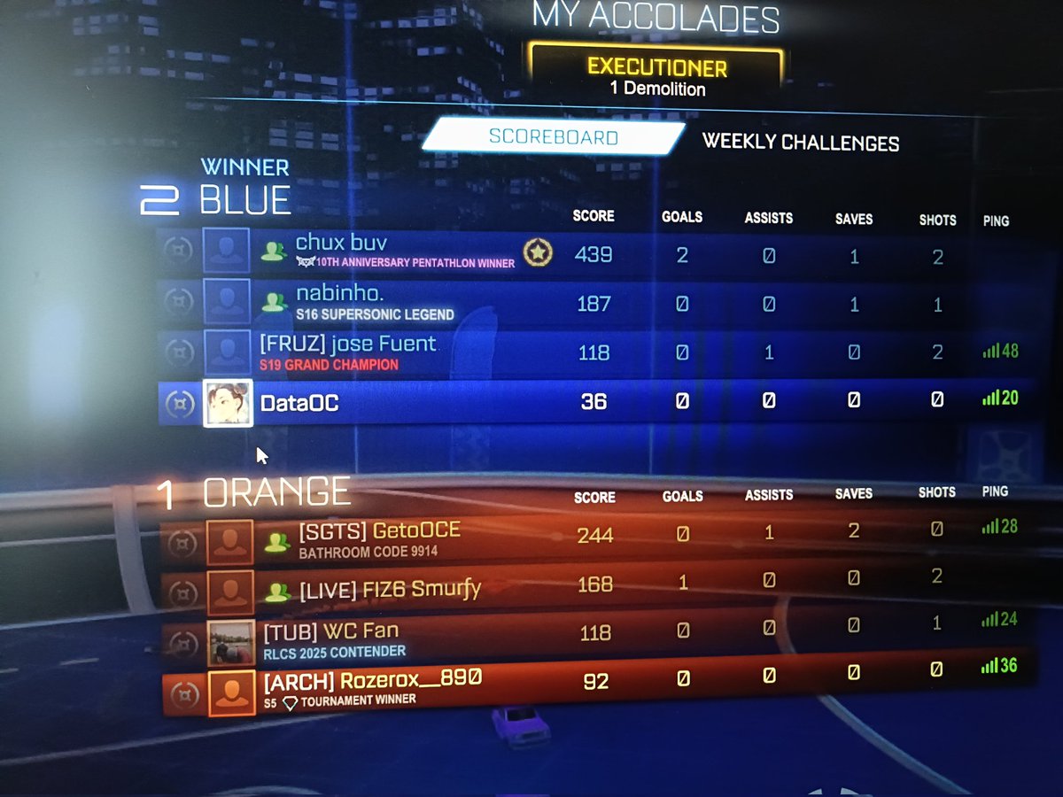 DataOCE's tweet image. Ballriiiight. I'm d1 btw