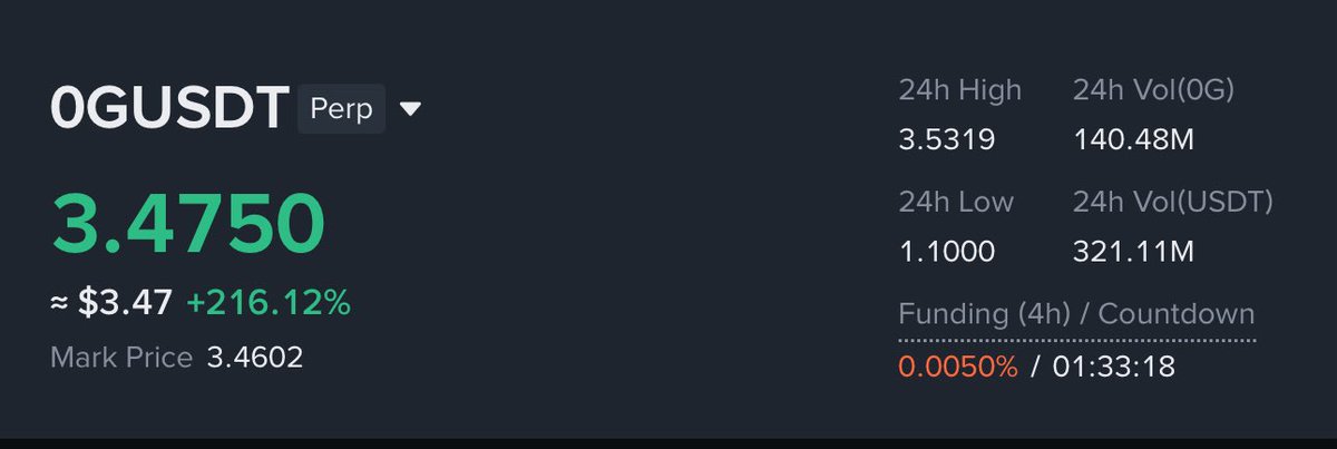 Wooow <a href="/0G_labs/">0G Labs (Home of Infinite AI)</a>