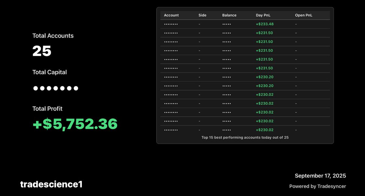 TradeScience tweet picture