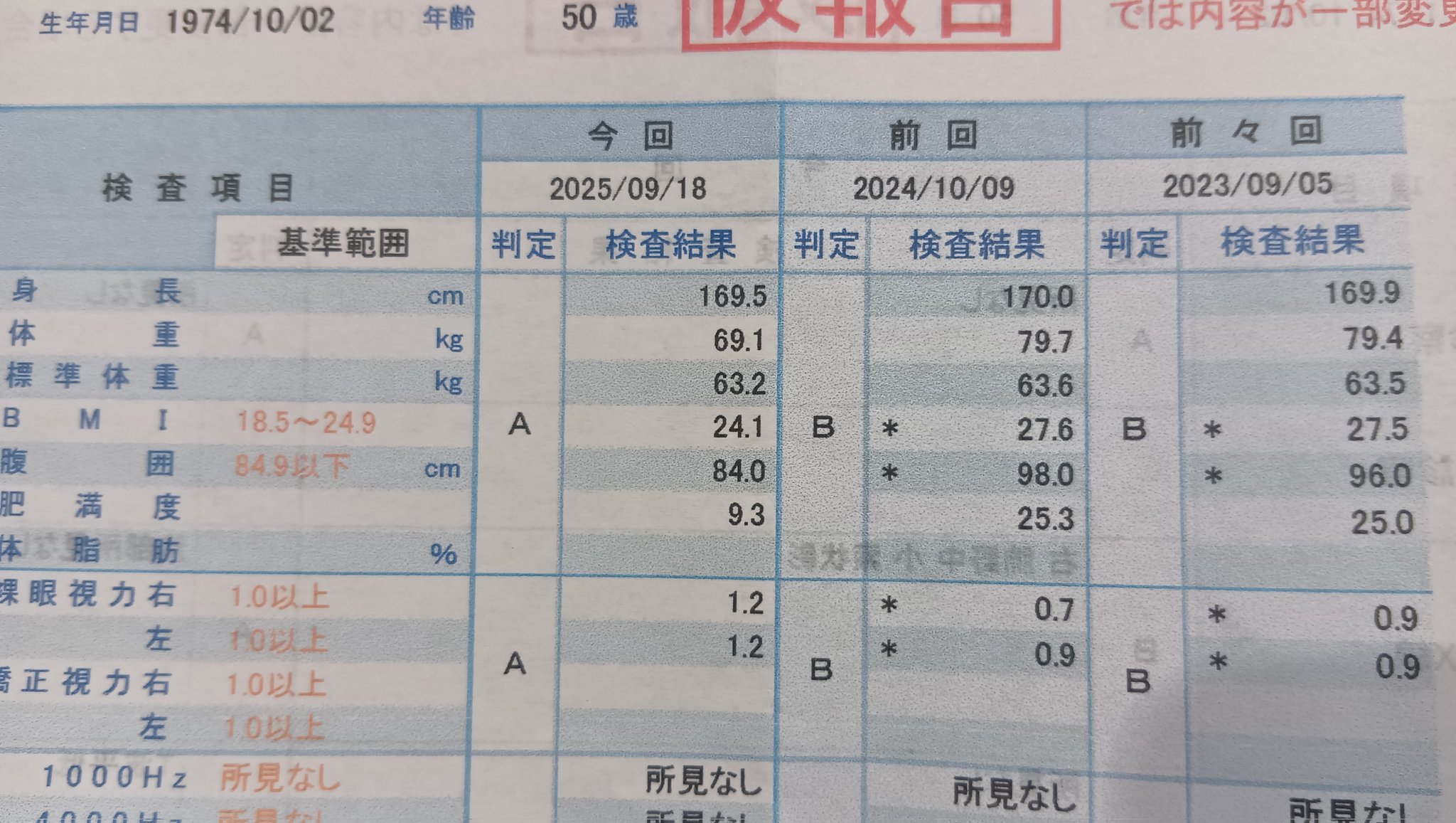 脇役から主役へ　咲來　GP予選　ARS10 鑑定書付き 藤咲つむぎ🪻新人王GP予選🥇狙う (@fuji_tsumugi) / X