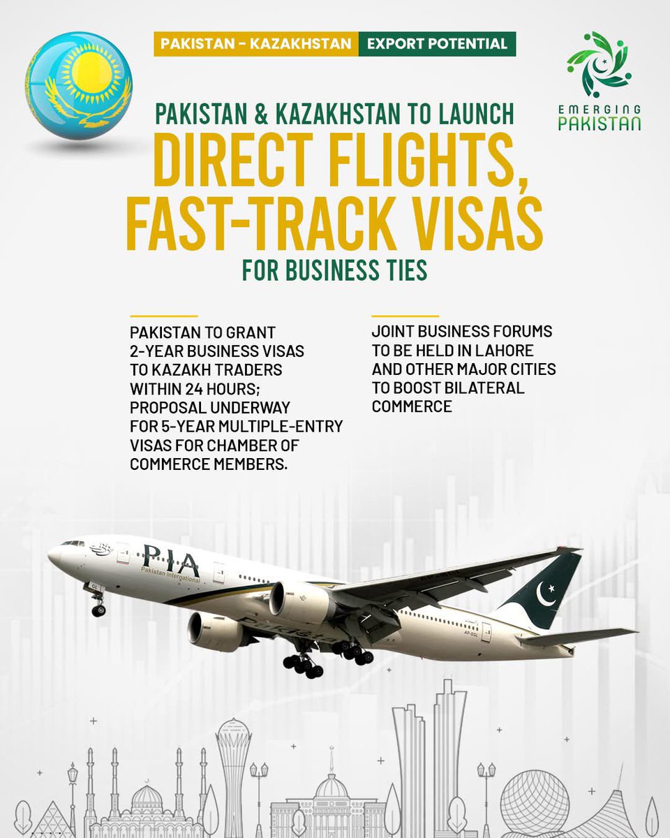 Pakistan-Kazakhstan ties are soaring!

Direct flights and fast-track visas are set to boost trade, tourism, and connectivity between our two nations.

#EmergingPakistan #TradeTies #Tourism 
<a href="/DrMFaisal/">Dr Mohammad Faisal</a> <a href="/ForeignOfficePk/">Ministry of Foreign Affairs - Pakistan</a> <a href="/OfficialDGISPR/">DG ISPR</a>