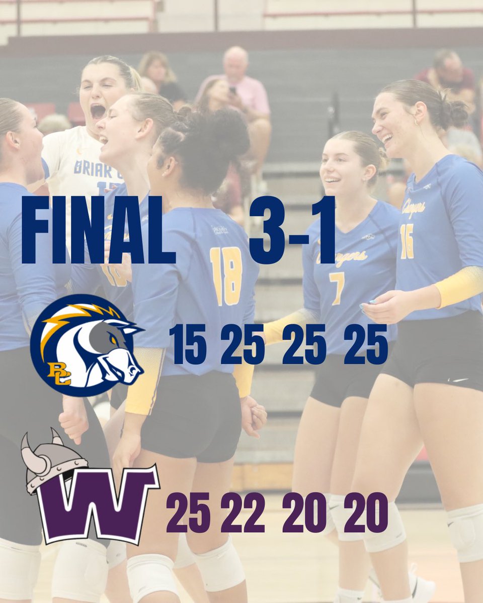 Briar Cliff Women’s Volleyball (@cliff_wvb) on Twitter photo 