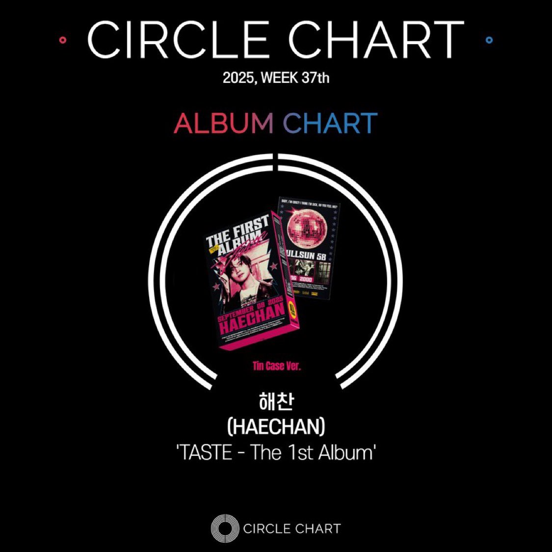 markyourhaert's tweet photo. In the 37th week of 2025, HAECHAN topped CIRCLE CHART #AlbumChart with "TASTE - The 1st Album." 🖤 Congratulations Lee Haechan 🥹🩷

#haechan #해찬 #HAECHAN_TASTE #HAECHAN_CRZY https://t.co/n2veT2SrAL