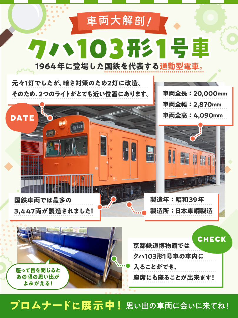 🚃気になるあのコを大解剖👀

本日のTarget🎯
あの頃毎日乗ってた✨クハ103形✨

この車両を見るとなんだか…
当時を思い出してちょっとノスタルジーな気分だっピ🥲💕

「懐かしい！」って思った人は"いいね"👍 
当時の思い出もコメントで教えてくれたら嬉しいな💬