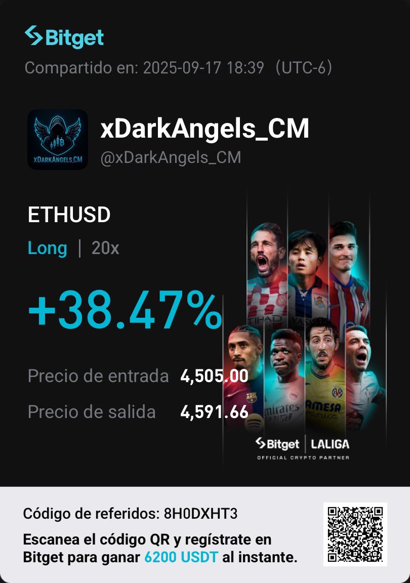 xDarkAngels | Iván Meza tweet media