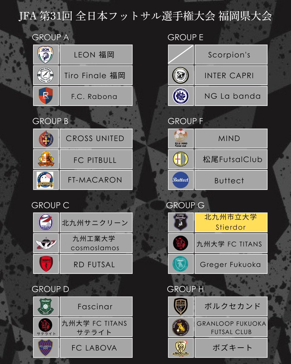 北九州市立大学フットサル部Stierdor tweet media