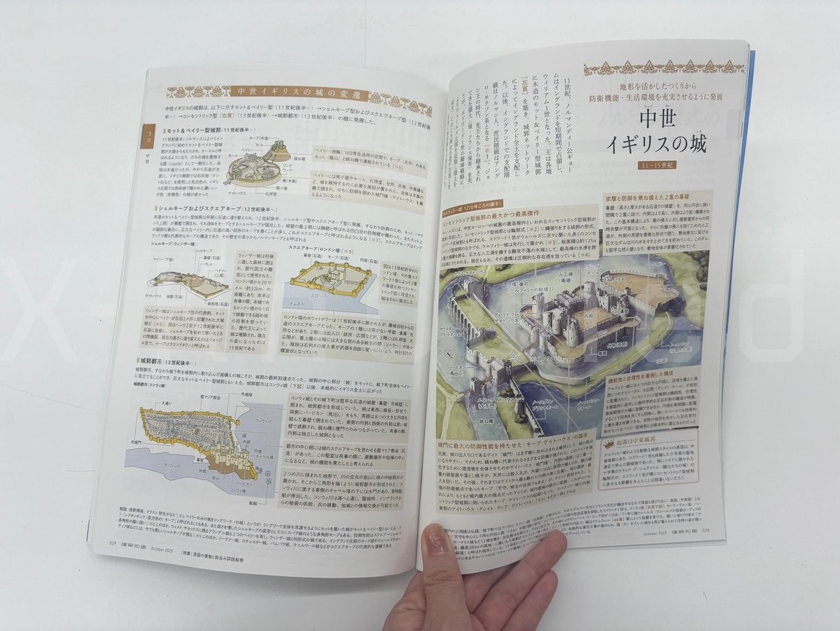9/20発売の『建築知識2025年10月号』は本誌初!待望の「英国の建物と
