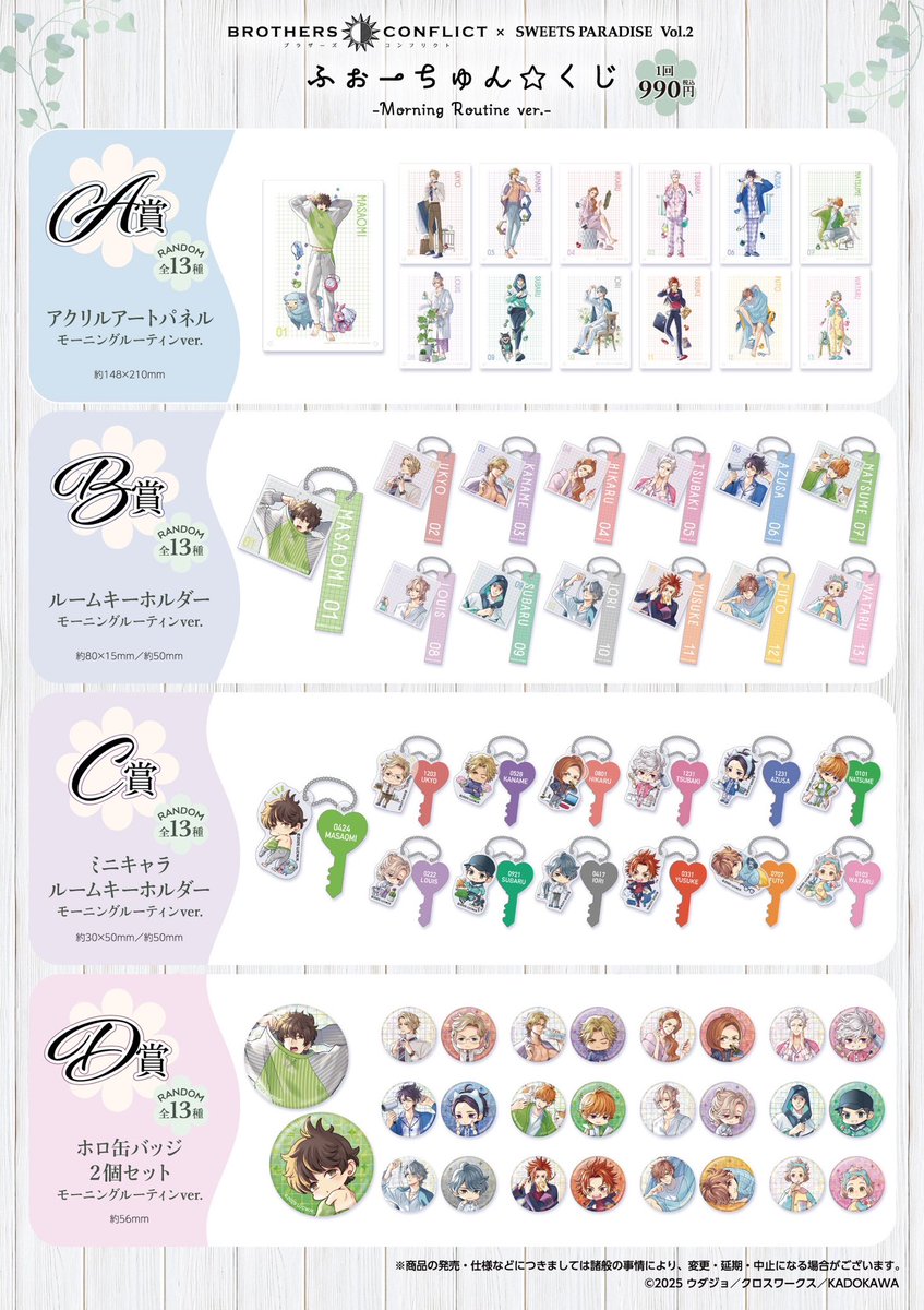 BROTHERS CONFLICT ×SWEETS PARADISE Vol.2』 ＼ ✨コラボグッズ解禁