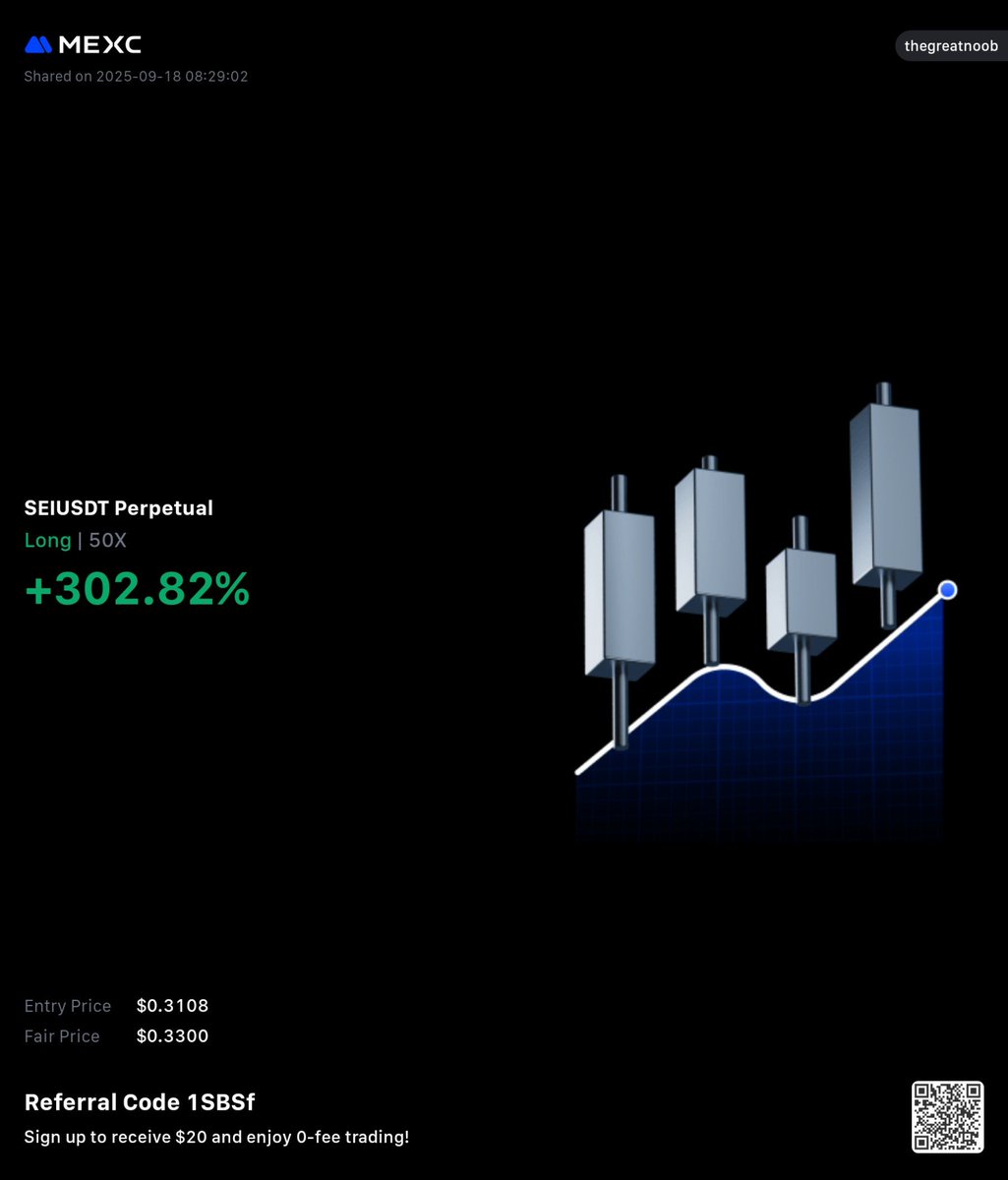 username tweet media