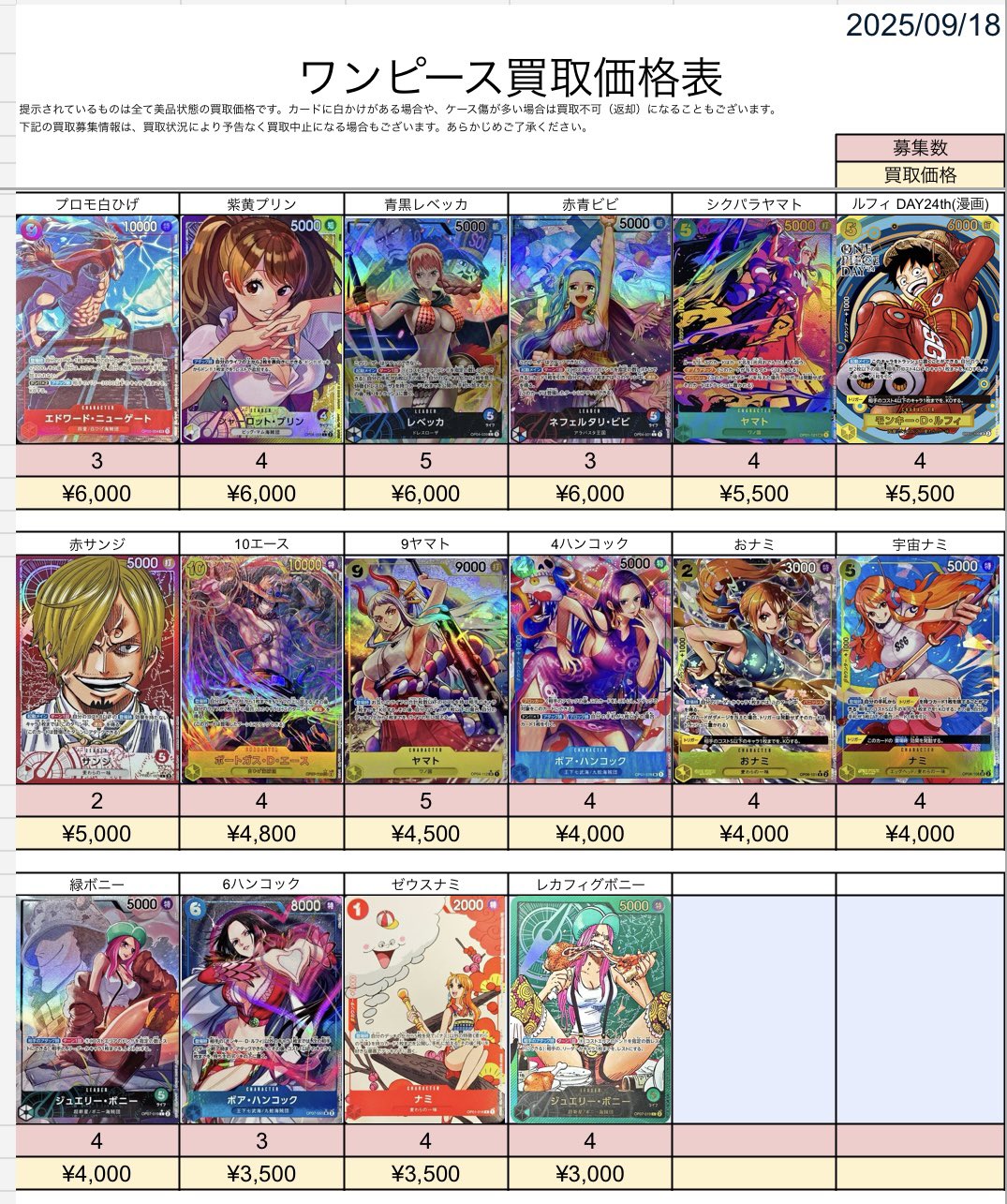 Noeul トレカ2025　ソロトレカ トレカST@RT!（トレカスタート）@なりすまし垢に注意 on X