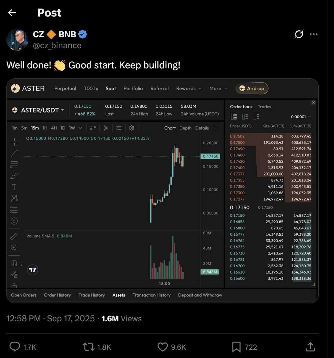ayyyeandy's tweet image. > be CZ
> watch Hyperliquid win last 12 mo
> sidelined
> realize entire biz is at risk
> jeremy allaire says circle is buying hype
> its getting too late
> launch a competitor on your own chain
> call it Aster
> launch a token
> pump the brakes off it on day one
> celebrate
>…