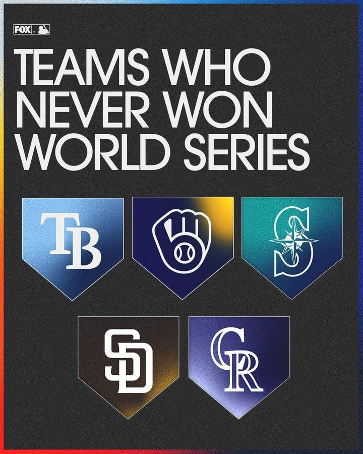 Baseball’s Greatest Moments tweet media