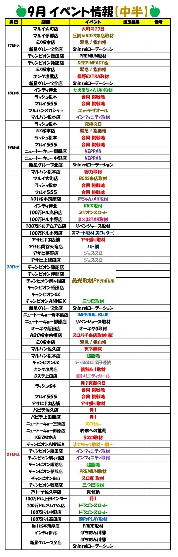りんご@返信早めページ 4AGで11000RPM回すその前にキッチリ抑えておかないといけない事