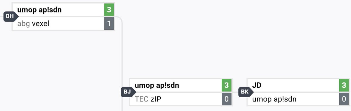 Violetbloom (Mira) 🏳️⚧️ xe/xer it/its 🎗️ tweet media