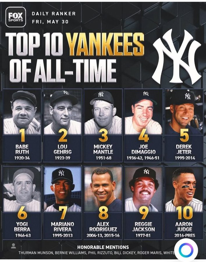 Baseball’s Greatest Moments tweet media