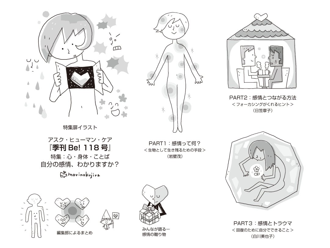【変更しました】アスク・ヒューマンケア　通信セミナー「私を生きる」スキル IIⅢ 通信セミナー「私を生きる」スキルⅢ セルフケアと人生設計