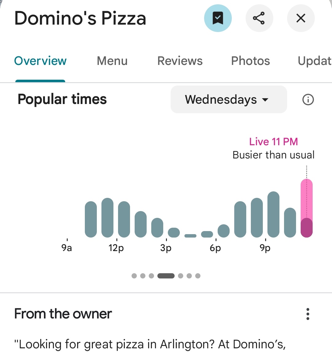 PenPizzaReport's tweet photo. The Dominos closest to the Pentagon is reporting above average traffic. 

As of 11:10pm ET https://t.co/ifpKbJrCih