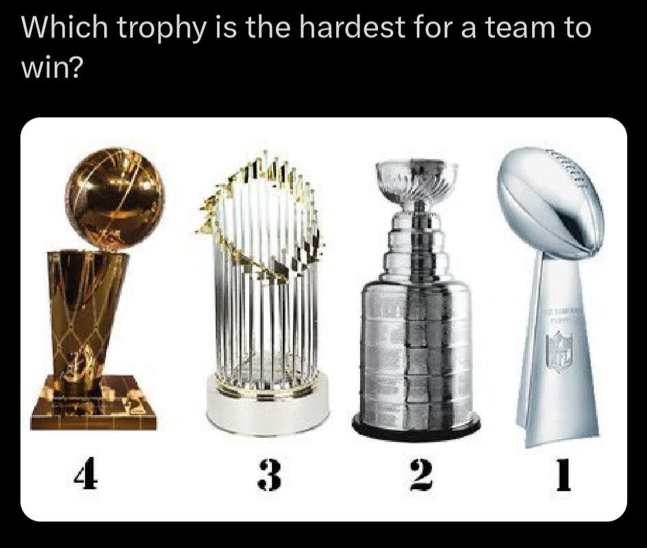 Baseball’s Greatest Moments tweet media