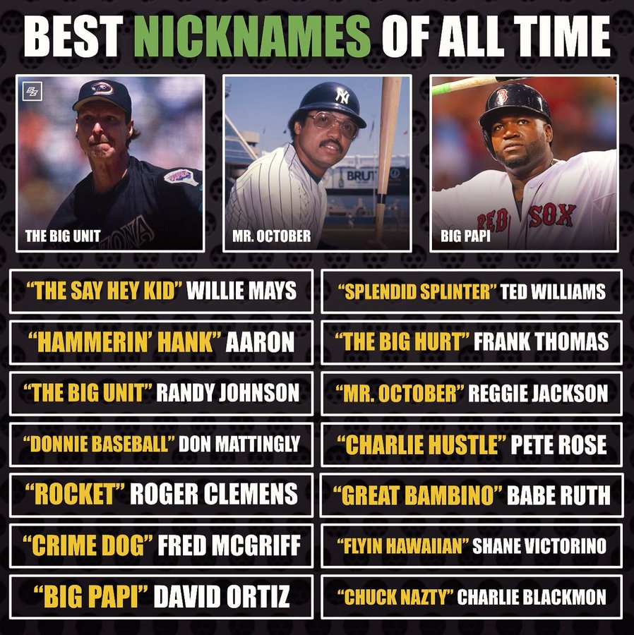 BBGreatMoments's tweet photo. Best MLB nicknames of all time
https://t.co/ZRiPtfHl4C