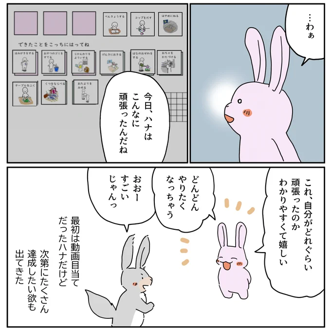 視覚支援・自立支援ってどうやったらいい?

自発的に動けなかった娘がいろんなことを自分からやるようになるまで

支援アイテム試行錯誤編3️⃣

 0/3

   #自閉日記 