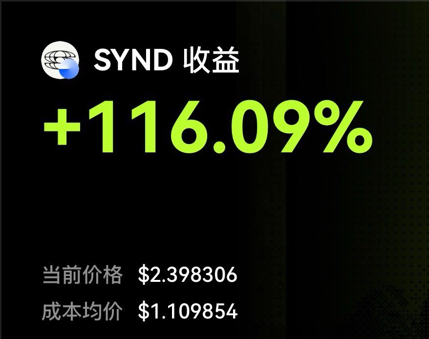 $SYND
have a nice day～