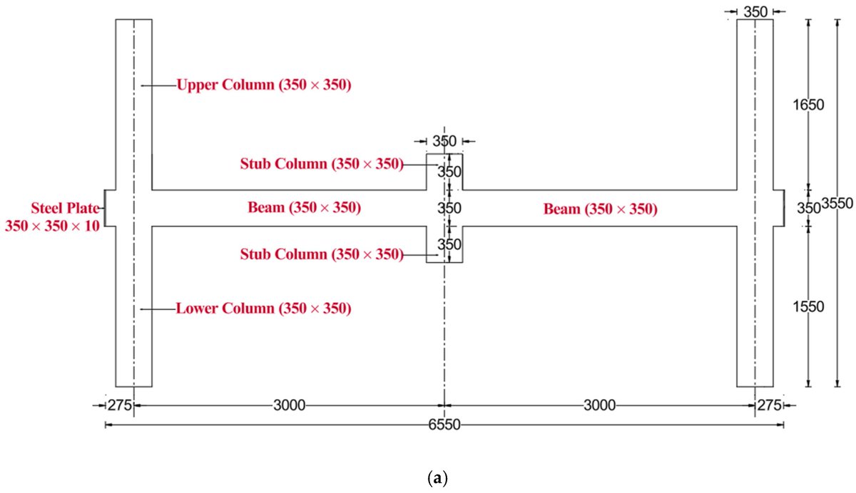 Buildings_MDPI's tweet image. #newpaper
💫 Innovative Retrofitting for Disaster Resilience: Optimizing Steel Plate Grade and Scheme in RC Non-Seismic Frames to Prevent Progressive Collapse, by Hussein Elsanadedy et al.
🔗 Read for free at: mdpi.com/3498654

#progressivecollapse
#beamcolumnconnection