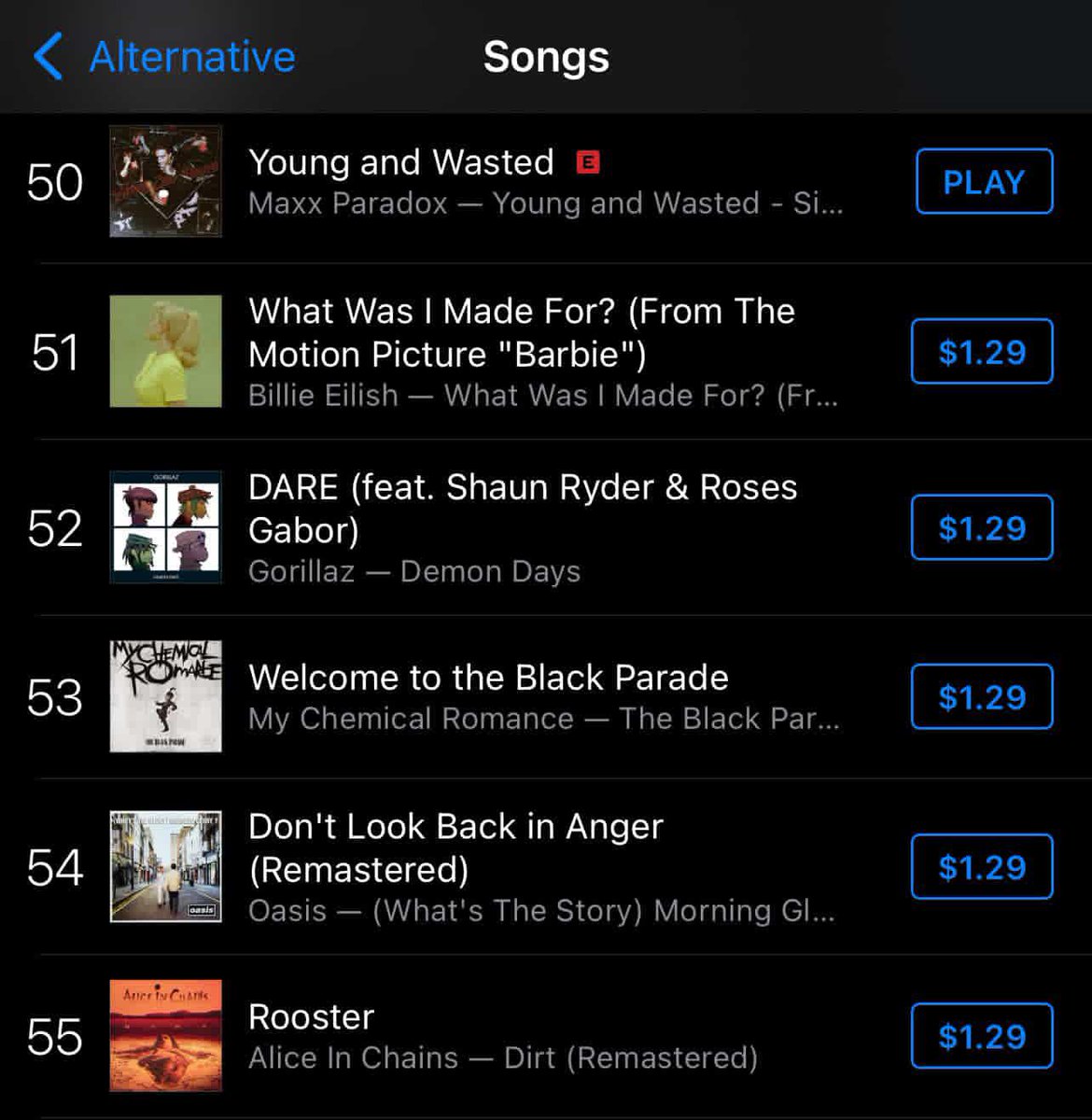 Maxx Paradox reaches #50 on iTunes top 100 charts 🔥🔥🔥