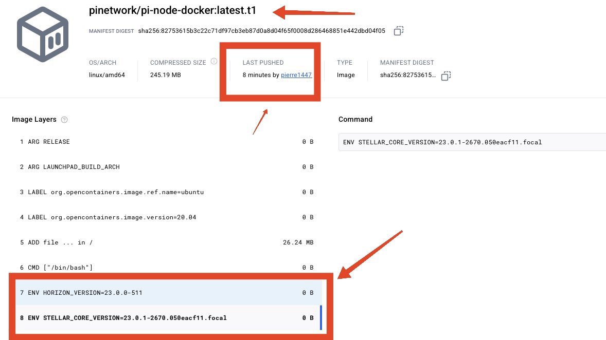 Pi Network Alerts tweet media