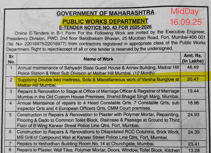 <a href="/fredhamilton/">Fred</a> <a href="/geetv79/">GeetV</a> <a href="/Kishore253964/">RG FAN ( @Kishore 253964)</a> <a href="/RanjitOne/">Ranjit Kumar</a> <a href="/Subytweets/">Suby #ReleaseSanjivBhatt #Palestine #VoteChori</a> <a href="/ranjona/">ranjona banerji 🇮🇳</a> <a href="/kkhushal9/">Col Dinesh Kumar(R)</a> <a href="/kukk44/">Kukki44 ( ‎انجنا ملھوترا )</a> <a href="/mangellife29/">SAVE INDIA🇮🇳🇮🇳🇮🇳</a> <a href="/INCAmitkumar/">Amit kumar</a> <a href="/Trendsetting123/">Darryl</a> <a href="/Vijjirosagmail1/">Vijjirosa</a> <a href="/shuchitasrivast/">SHUCHITA SRIVASTAVA</a> <a href="/WeThePeople3009/">Shenaz</a> <a href="/mrsinghCricUmp/">Cry,The Beloved Country... 😢</a> <a href="/BrijeshNagar16/">Brijesh.......✍️🕊️🕊️🕊️💘💘💘❣️</a> <a href="/RiaRevealed/">Ria</a> <a href="/LavanyaBallal/">Lavanya Ballal Jain official</a> <a href="/IncPantd69/">𝘿𝙞𝙣𝙚𝙨𝙝𝙋𝙖𝙣𝙩_𝙄𝙉𝘾</a> <a href="/LambaAlka/">Alka Lamba 🇮🇳</a> <a href="/SupriyaShrinate/">Supriya Shrinate</a> <a href="/PuneetVijh/">Puneet Vizh</a> <a href="/PayalMukhe5194/">Payal Mukherjee</a> <a href="/MinnaBal/">Minna Bal</a> <a href="/RahulGandhi/">Rahul Gandhi</a> <a href="/drshamamohd/">Dr. Shama Mohamed</a> <a href="/Stanalb/">Stanley INDIA</a> <a href="/Malz59408224/">Malz</a> <a href="/SunilNa86715990/">Mr.Sunil🎗️</a> <a href="/KSyedAhmed/">K Syed Ahmed</a> <a href="/ZBandadka/">𝙕𝙐𝘽𝘼𝙄𝙍 🇮🇳 𝘽𝘼𝙉𝘿𝘼𝘿𝙆𝘼</a> <a href="/AggaAlka/">AlkaSahu</a> <a href="/kachhawars/">Radhey Shyam Kachhawa 🇮🇳</a> <a href="/RebelEurasian/">SanjivPandit</a> While public funds are drained for Rs 20.5 lakh double bed, sofa and luxuries at Varsha Bungalow,the Maharashtra CM enjoys five-star comfort as citizens face real issues.This shameless misuse of taxpayer money shows whose comfort truly matters in Maharashtra.