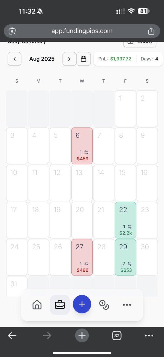 After comparing my data, I’ve realized that less is more.

1st pic many trades
2nd pic less trades