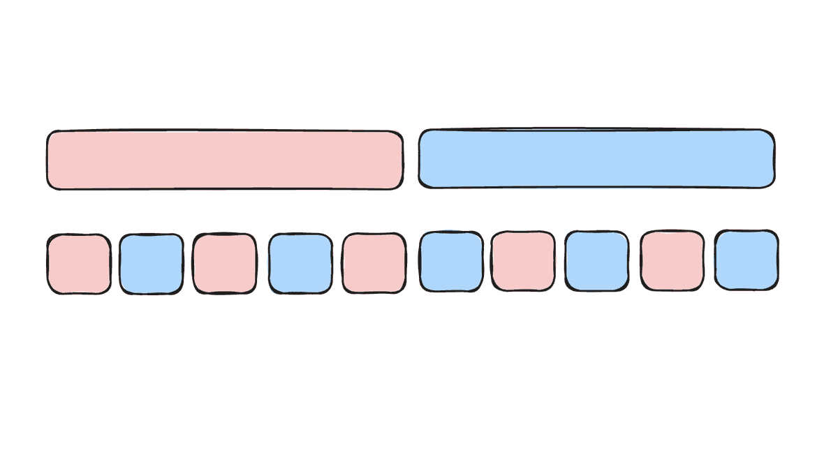 When people talk about "50% of code written by AI" there is a tremendous difference between high frequency and low frequency agent collaboration.
