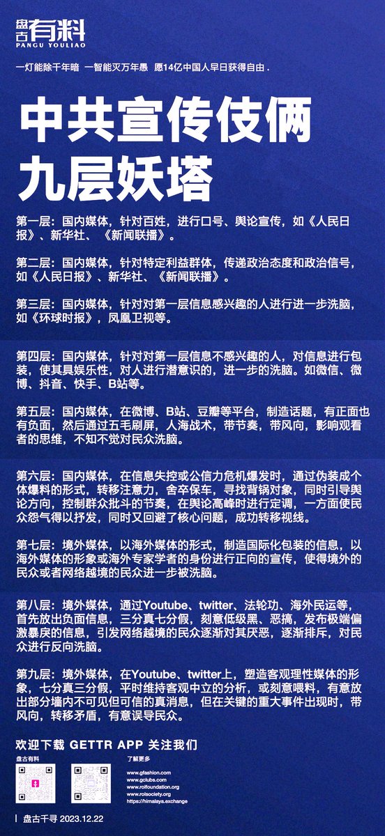 黄河边、西诺这些中共特务、大外宣和水军们在Youtube等媒体上执行任务，带风向、互相配合。看看他们是中共宣传九层妖塔中的第几层？

第一层：国内媒体，针对百姓，进行口号、舆论宣传，如《人民日报》、新华社、 《新闻联播》。