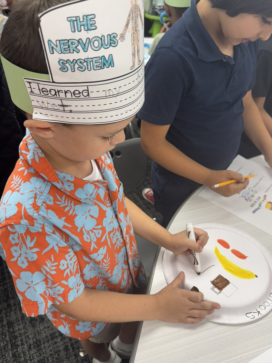 Nora Elementary tweet media