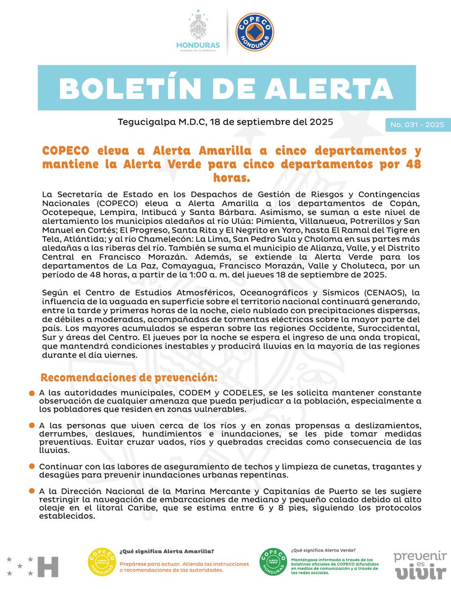 copecogob's tweet photo. 🟡🟢COPECO ELEVA A  ALERTA AMARILLA  A CINCO DEPARTAMENTOS Y MANTIENE  LA ALERTA VERDE PARA CINCO DEPARTAMENTOS POR 48 HORAS🟡🟢 https://t.co/dpDLeCXQLY