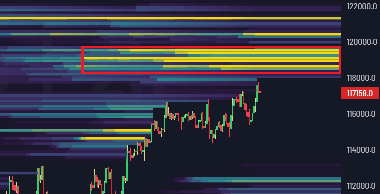 horoscope_BTC's tweet photo. Lên đớp nó đi BTC 
- Không được hồi về quá 16k3 https://t.co/BWAGWj9G4n