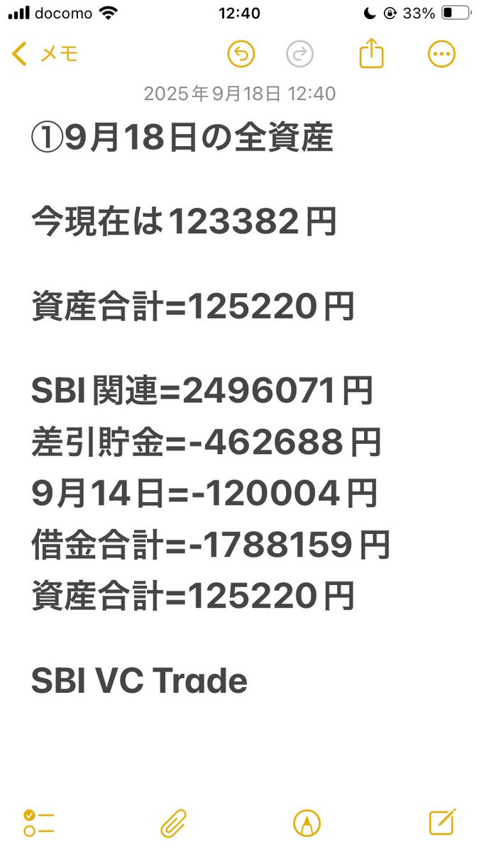 ビットコインが上がれば全財産が12万円😊 ビットコインが下がれば全財産が3万円🥹 開塾する前と同じヤバい状況になった🤣 ギリギリで  いつも生きてます💦おやすみ💤