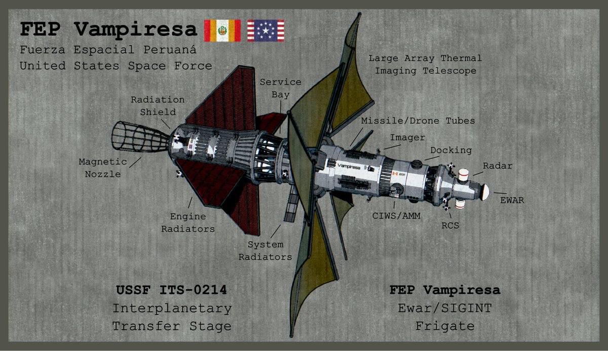 RedShiftDreams's tweet image. #SST25 Day 16: Spy
Cooperation between Pacific Rim Treaty nations has been highly beneficial, with the USSF providing advanced ITS&apos;s to its minor allies in order to further contain Franco-Soviet and Sino-Japanese influence throughout the solar system.

#spaceshiptember #spaceship