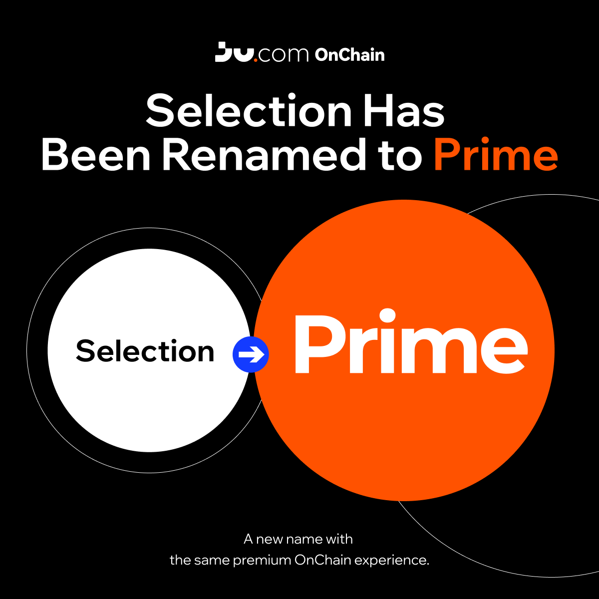 🔔 Ju.com OnChain #Selection is now officially #Prime.

A new name, delivering the same curated token markets and seamless trading experience.

➡️ Start trading with OnChain #Prime today: ju.com/en/onchain

#JucomOnChain #Prime