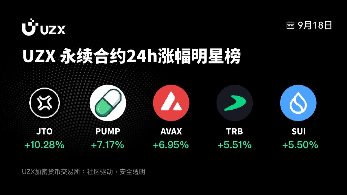 UZX中文on X: 