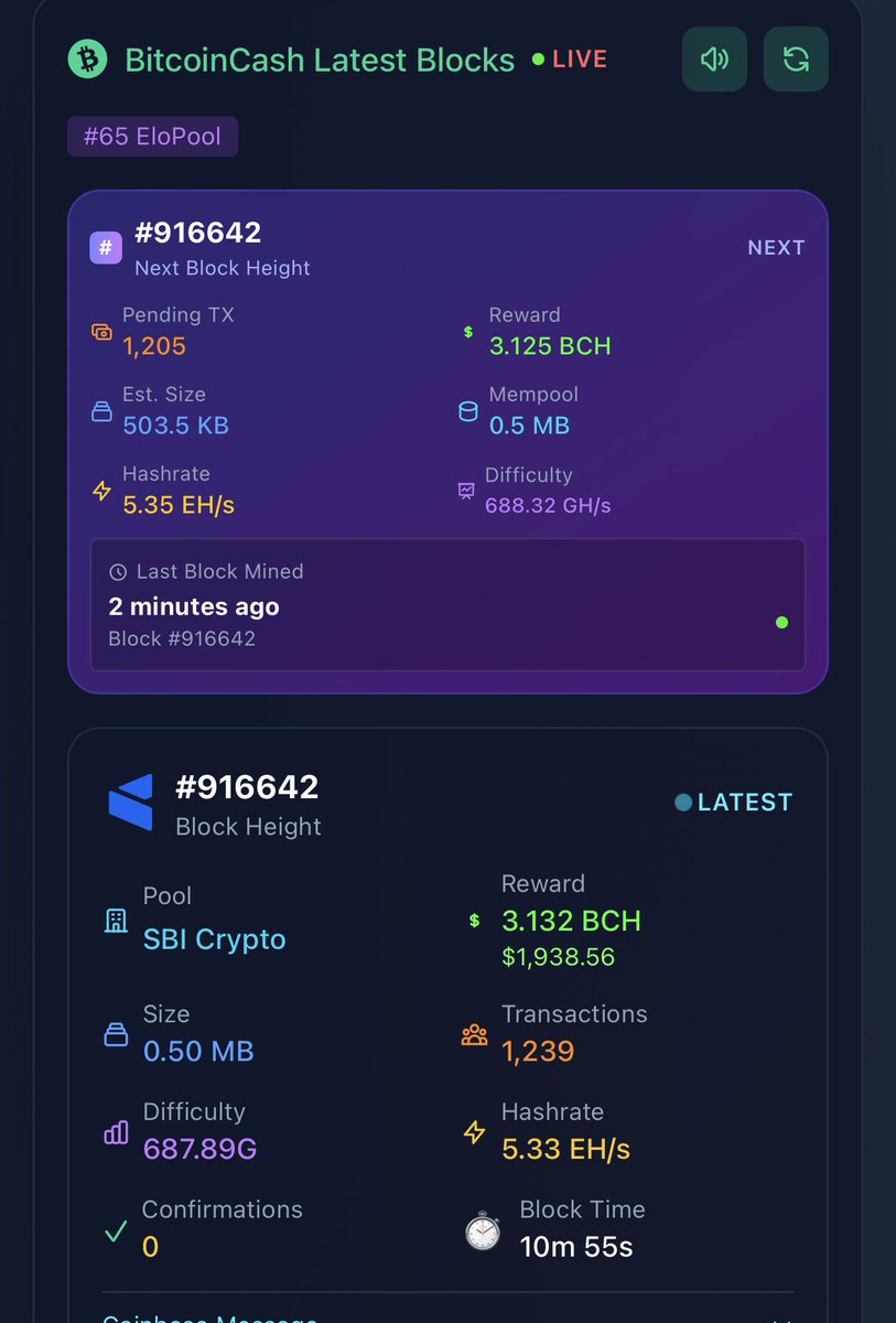 elopoolcloud's tweet image. Realtime predictions and alerts for next block!