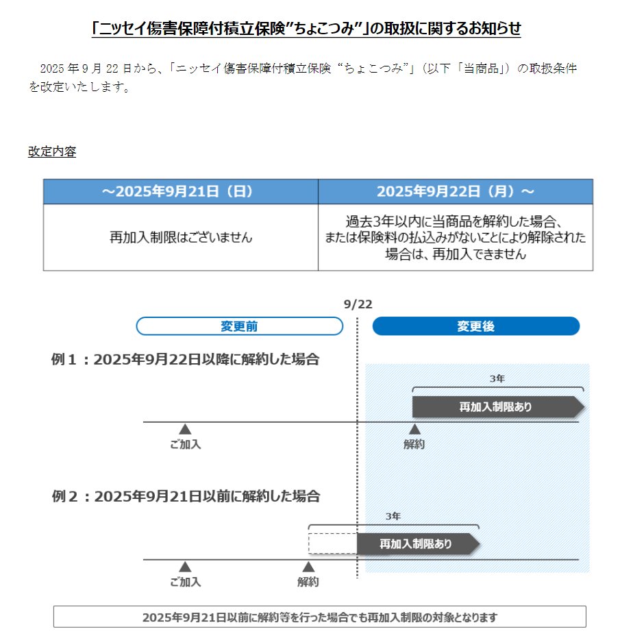 日本生命の個人向けの実質節税保険の「ちょこつみ」 2025年9月22日以降